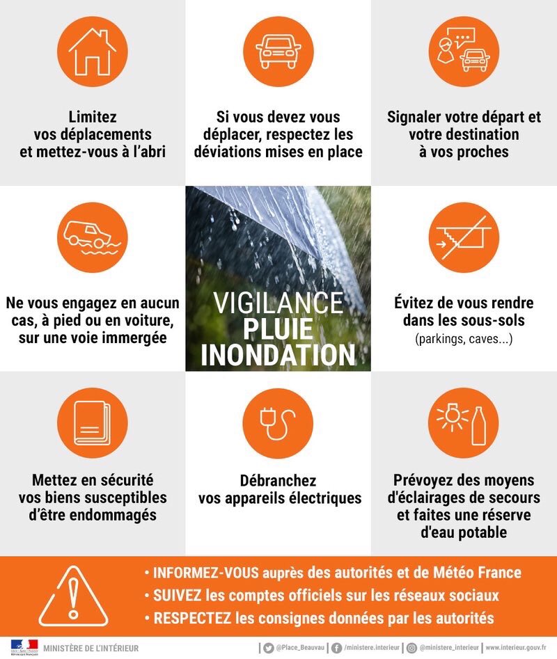 03/02 : la Somme en vigilance orange inondations 03/02 : la Somme en vigilance orange inondations