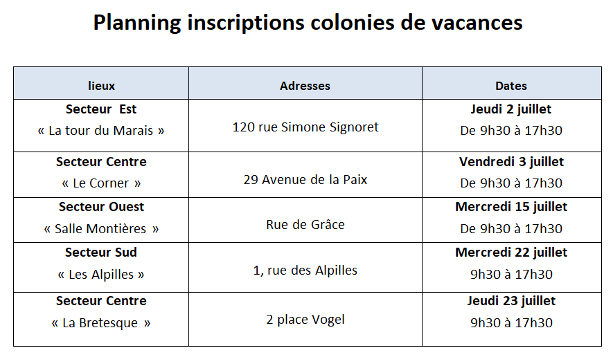 Inscription aux colonies de vacances 3 © Amiens Métropole