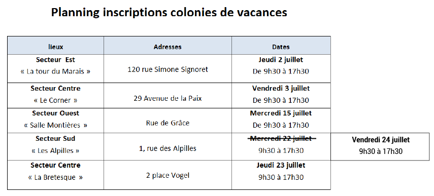 Inscriptions aux colonies de vacances © Amiens Métropole