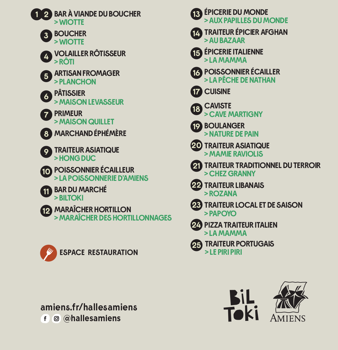 Liste commerces Les Halles © Amiens Métropole