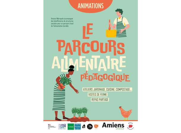 Affiche parcours alimentaire pédagogique © AUAP