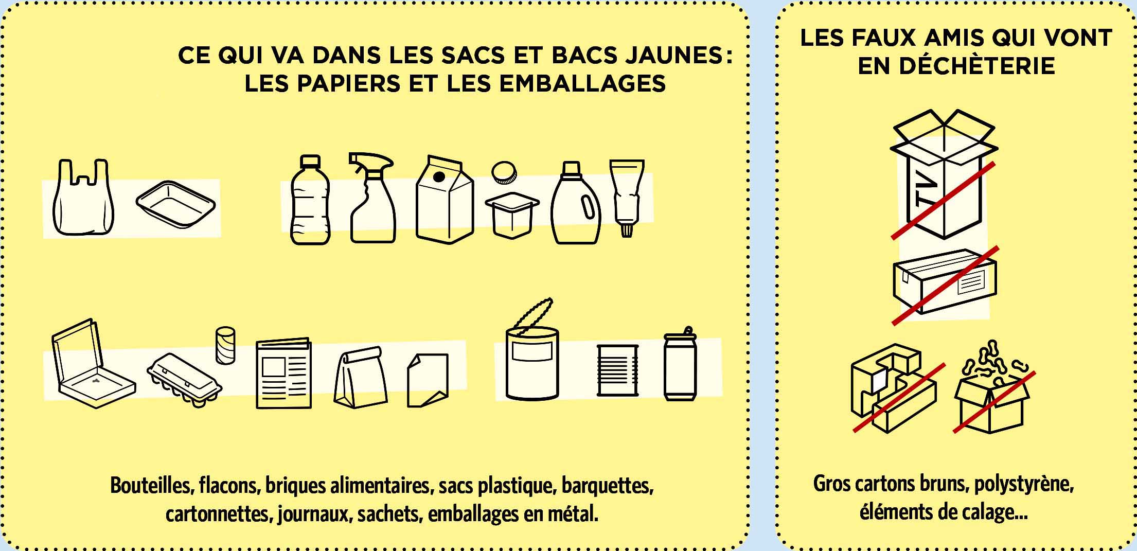 Au 1er juin, nos 39 communes trient de la même façon 2 © Amiens Métropole