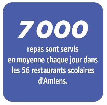 7000 repas sont servis en moyenne chaque jour dans les 56 restaurants scolaires d’Amiens. © Laurent Rousselin