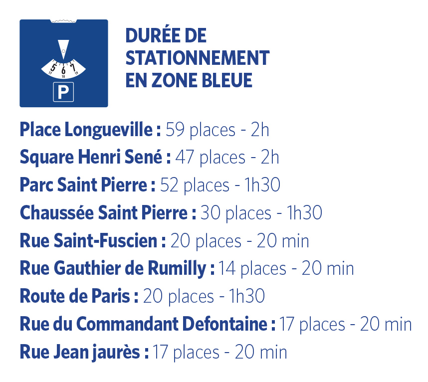 Durée de stationnement en zone bleue