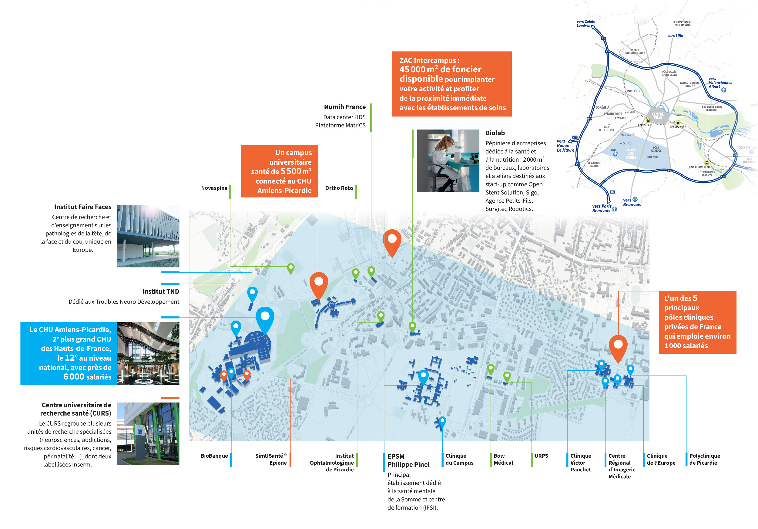 Un Hub Santé en plein développement © Amiens Métropole