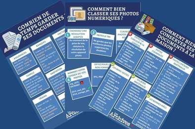 Conseils d'archivistes © Archives municipales et communautaires d'Amiens