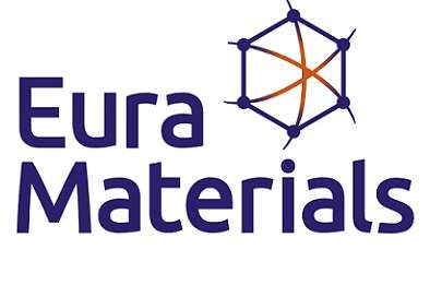 EuraMaterials © EuraMaterials