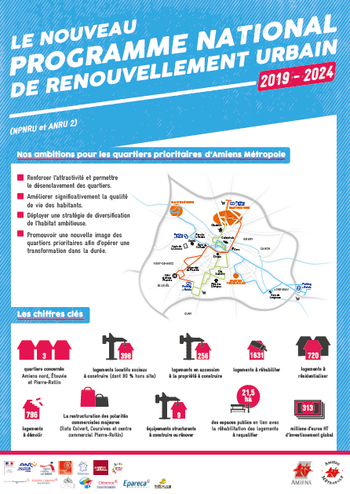 Affiche plaquette NPRNU 2019 2024 Affiche plaquette NPRNU 2019 2024